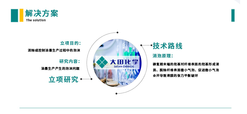 中国·9091美高梅(股份)有限公司-官方网站