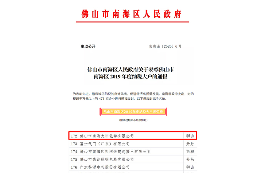 中国·9091美高梅(股份)有限公司-官方网站